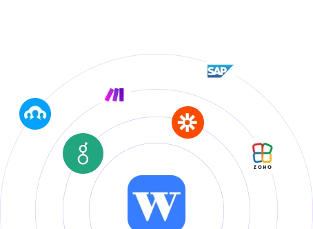Wetest ATS integrations