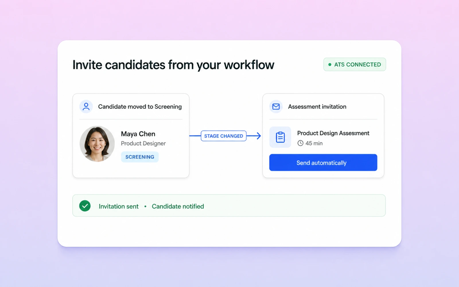 Invite Candidates From Your Workflow