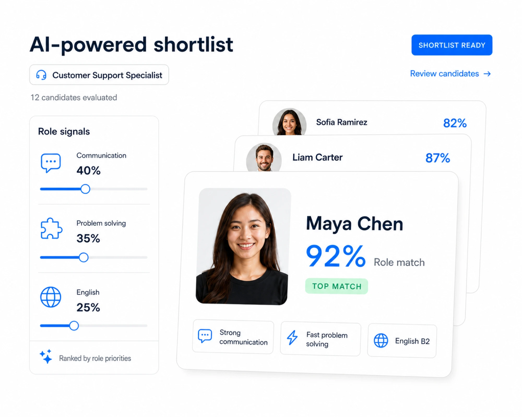 AI Shortlisting Automation For Recruiters