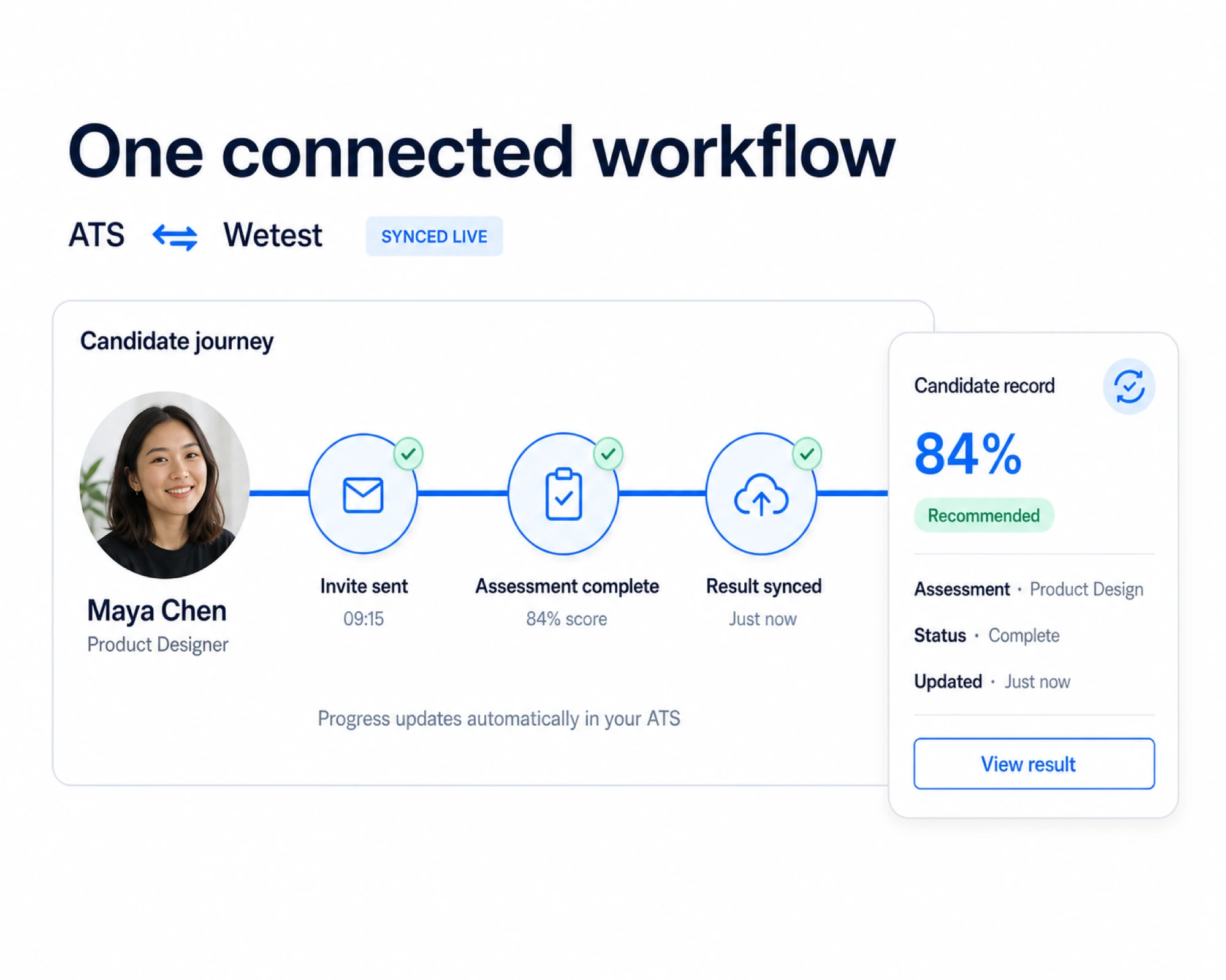 ATS Integration For Recruiter Workflows