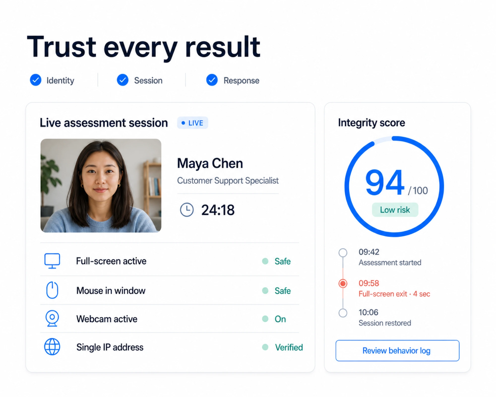 AI-Powered Cheating Detection for Every Assessment