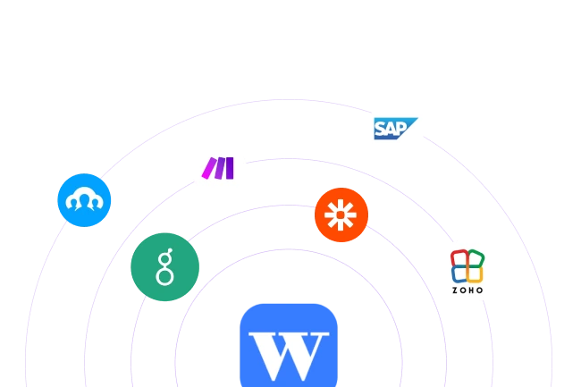 ATS Integrations