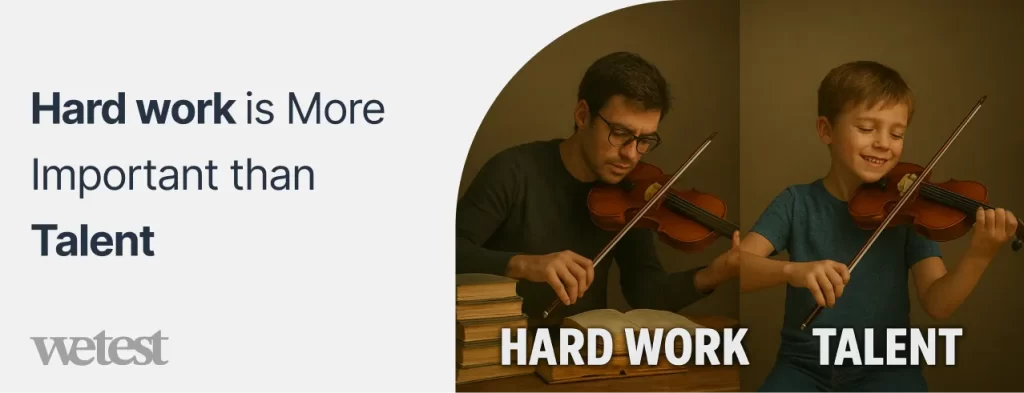 someone reading a lot of books to learn to play violin for the hardwork word while someone easily plays the violin as a kid without many books and with the world talent