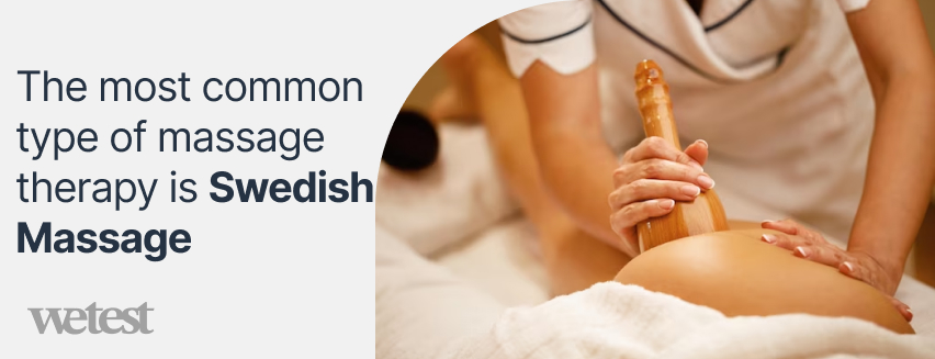 Swedish Massage