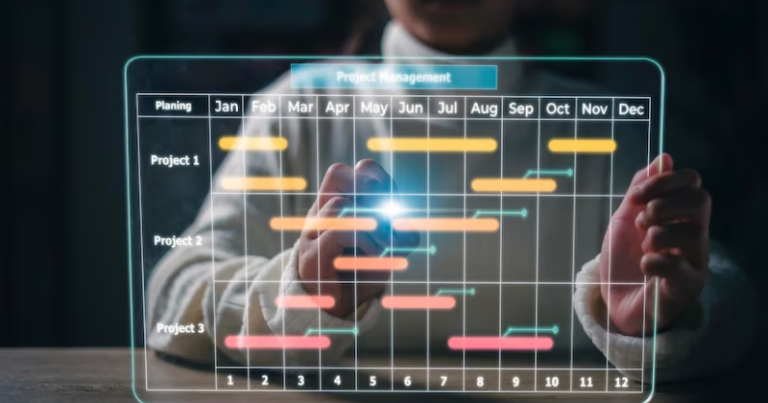 2-2-3 Schedule: What It Means, Examples, and Best Practices - We Test