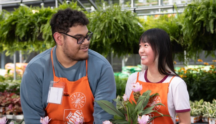 Home Depot Employee Discounts & Benefits - Wetest
