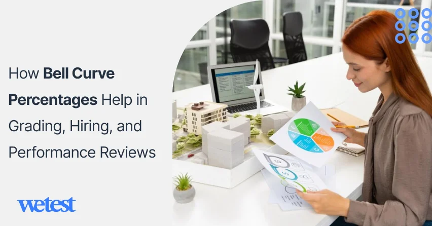 How Bell Curve Percentages Help in Grading, Hiring, and Performance Reviews