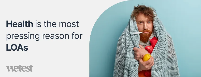 A sick man wrapped in a blue blanket with a thermometer in his mouth and lemon in hand with the text written beside it" health as the most pressing reason for LOAs."